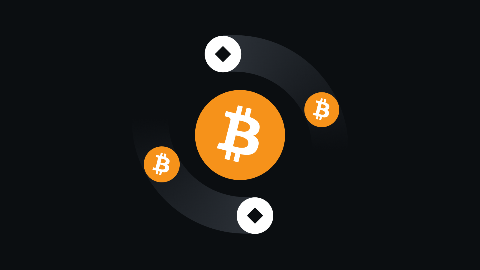 合规安全 数字资产护航